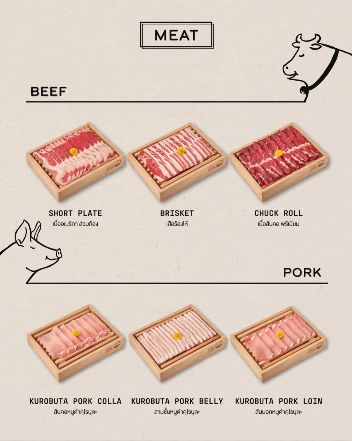 Katei Shabu Siam Paragon — Deluxe package menu, image 1