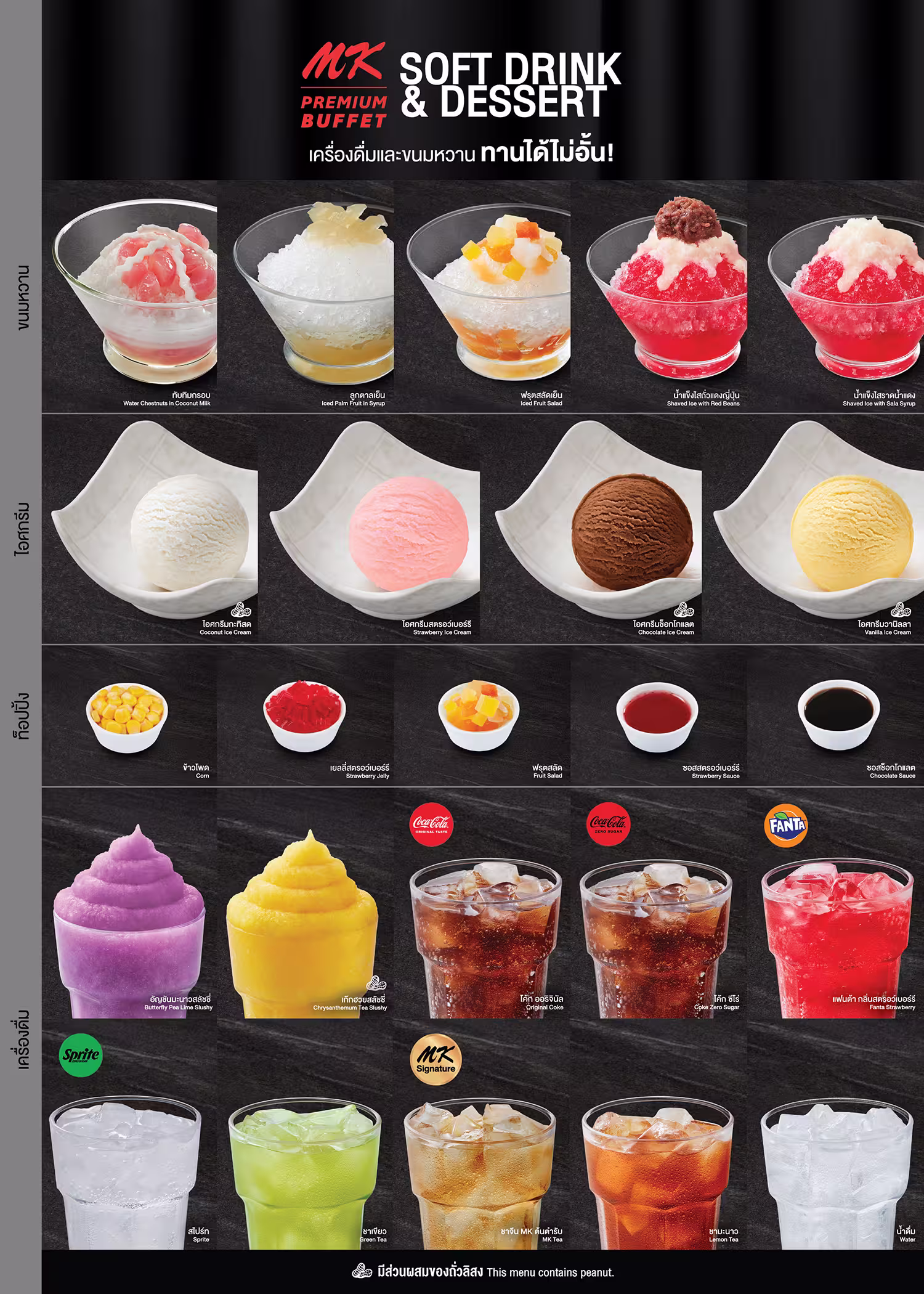 MK Premium Ratchayothin — MK Lover package menu, image 3